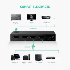 UGREEN 40234 HDMI SWITCH 4K X3 INPUT X1 OUTPUT, WITH REMOTE CONTROL